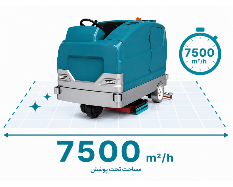مساحت تحت پوشش (متر مربع) T17