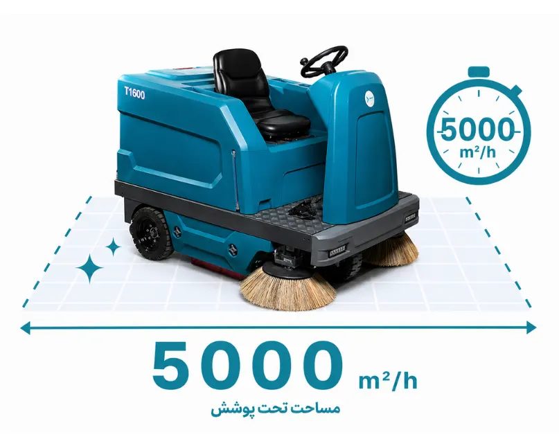 مساحت تحت پوشش سوییپر جاروی شهری T1600