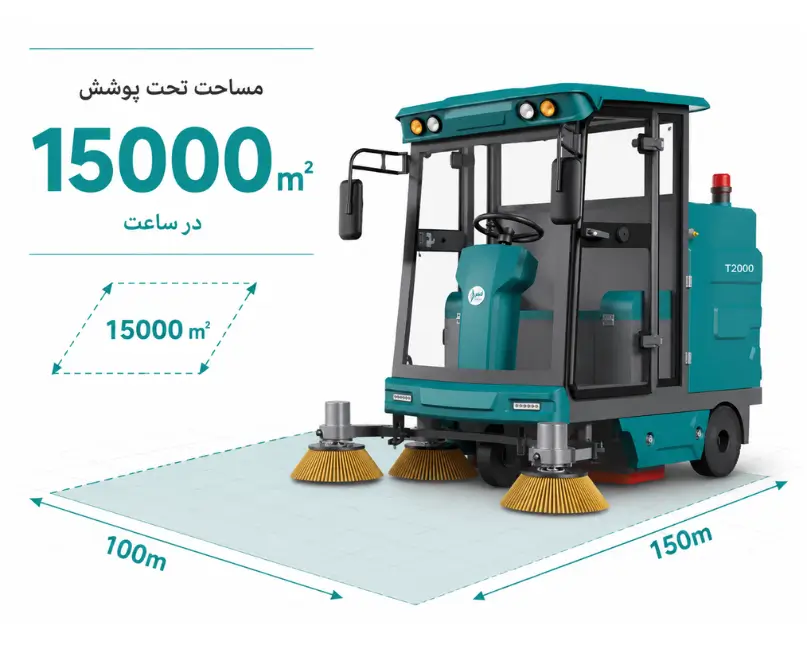 سوییپر سرنشین‌دار T2000