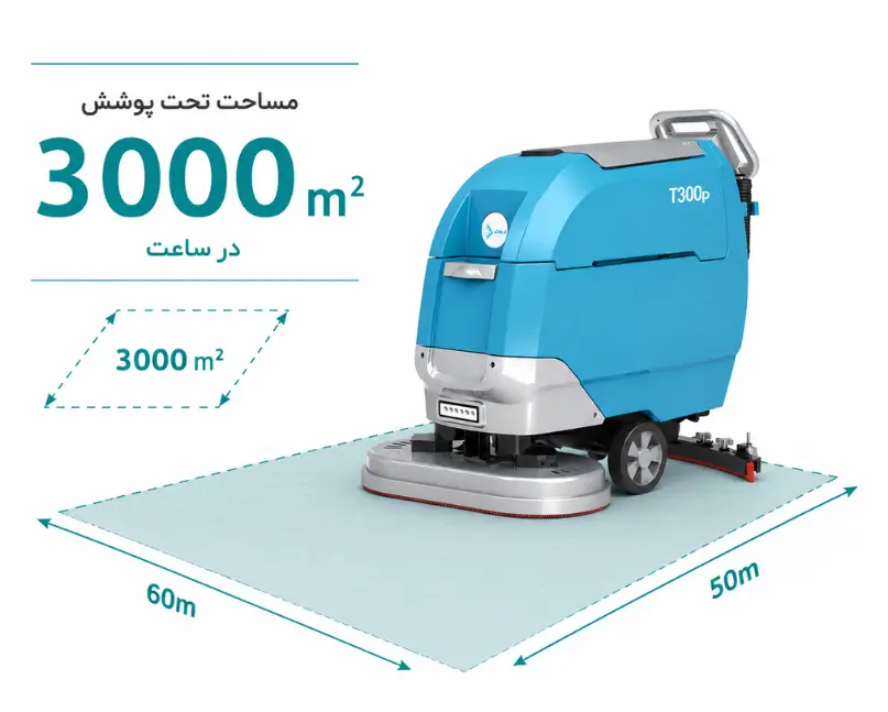 اسکرابر دستی دو برس T300P مساحت تحت پوشش